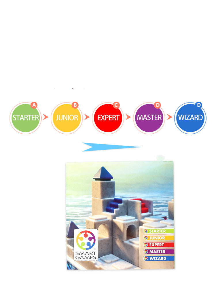 Flucht Aus Atlantis Bord Spiel kinder Pädagogisches Spielzeug