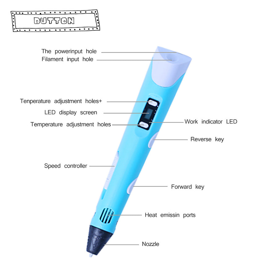 3D stift (3D print pen) zwei generation graffiti 3D stereoskopischen pinsel kinder puzzle malerei spielzeug