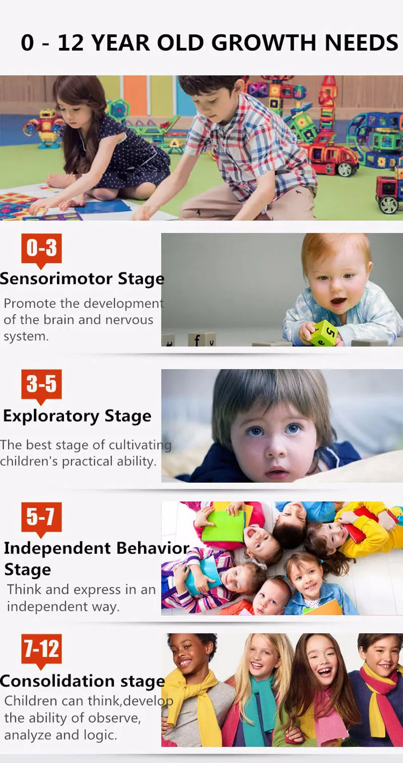 Magnetische Bauklötze für verschiedene Altersstufen zur kindlichen Entwicklung